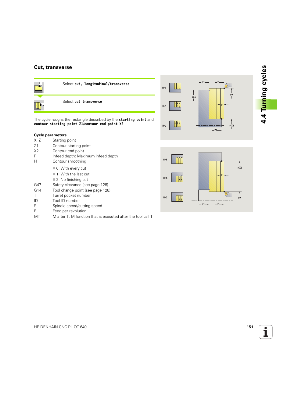 Cut, transverse, 4 tu rn ing cy cles | HEIDENHAIN SW 68894x-02 User Manual | Page 151 / 619