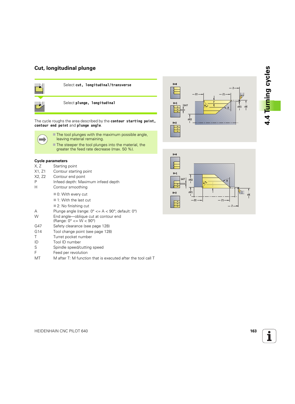 Cut, longitudinal plunge, 4 tu rn ing cy cles | HEIDENHAIN SW 68894x-02 User Manual | Page 163 / 619
