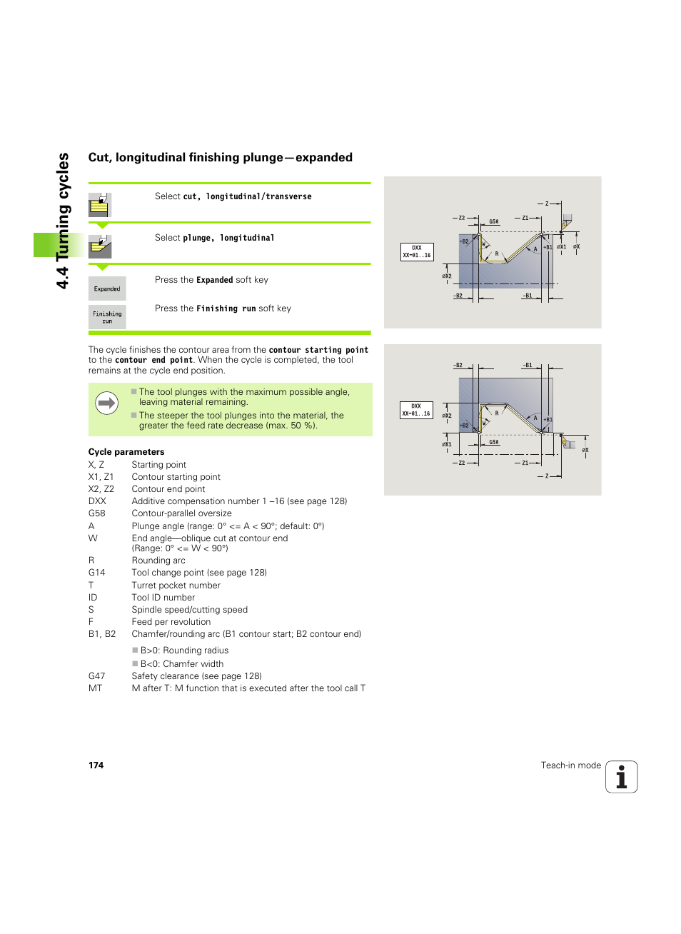 Cut, longitudinal finishing plunge—expanded, 4 tu rn ing cy cles | HEIDENHAIN SW 68894x-02 User Manual | Page 174 / 619
