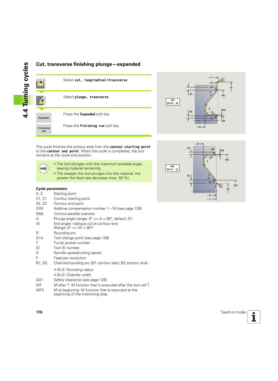 Cut, transverse finishing plunge—expanded, 4 tu rn ing cy cles | HEIDENHAIN SW 68894x-02 User Manual | Page 176 / 619