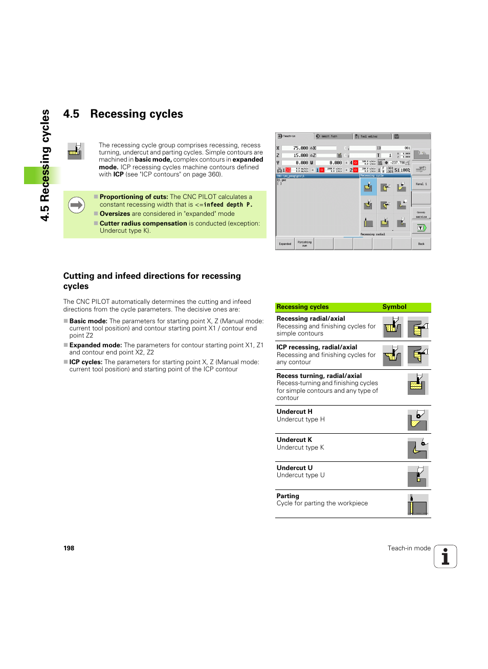 5 recessing cycles, Cutting and infeed directions for recessing cycles, 5 recessing cy cles 4.5 recessing cycles | HEIDENHAIN SW 68894x-02 User Manual | Page 198 / 619