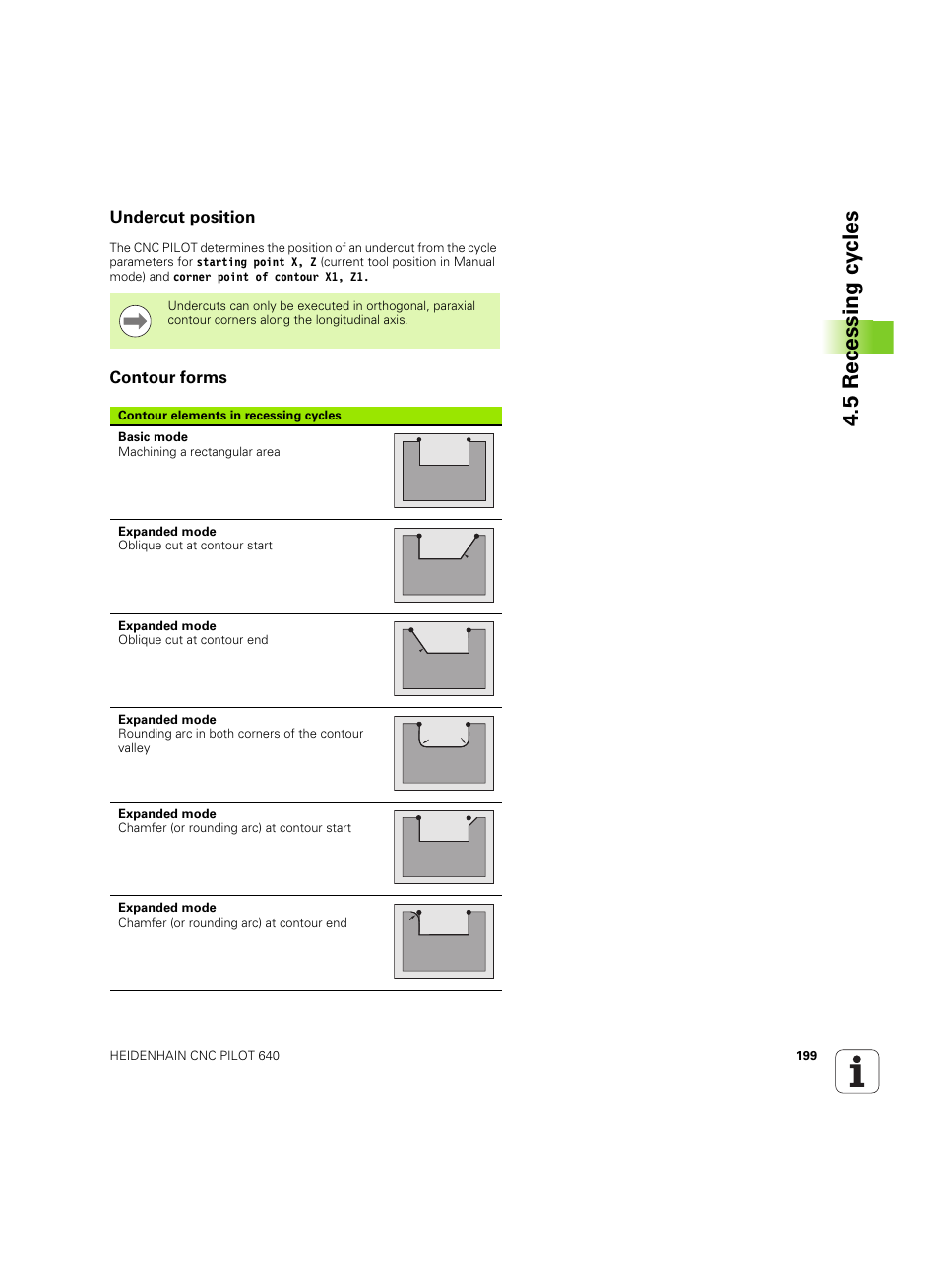 Undercut position, Contour forms, Undercut position contour forms | 5 recessing cy cles | HEIDENHAIN SW 68894x-02 User Manual | Page 199 / 619