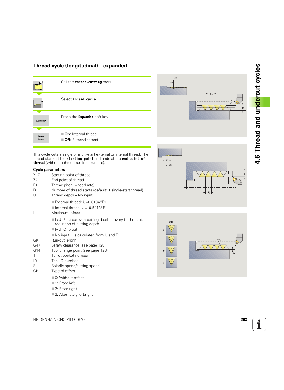 Thread cycle (longitudinal)—expanded, 6 thr ead and under cut cy cles | HEIDENHAIN SW 68894x-02 User Manual | Page 263 / 619