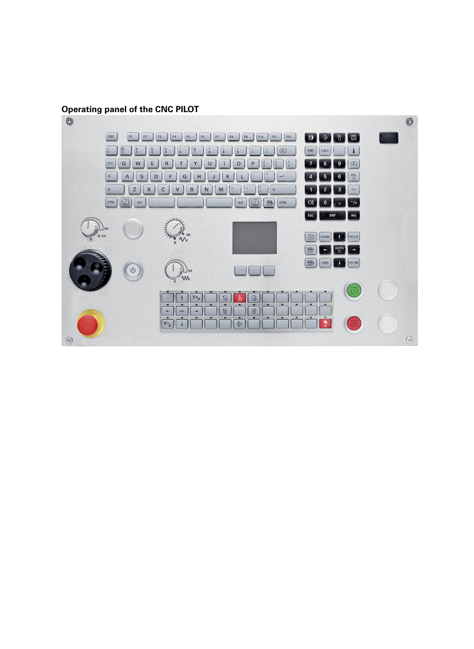 Operating panel of the cnc pilot | HEIDENHAIN SW 68894x-02 User Manual | Page 3 / 619