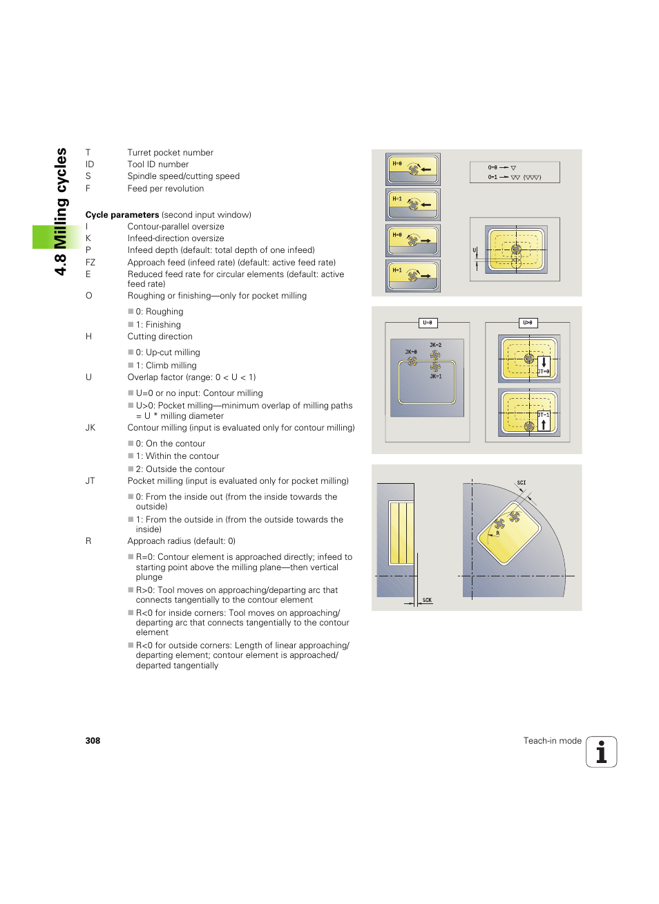 8 milling cy cles | HEIDENHAIN SW 68894x-02 User Manual | Page 308 / 619