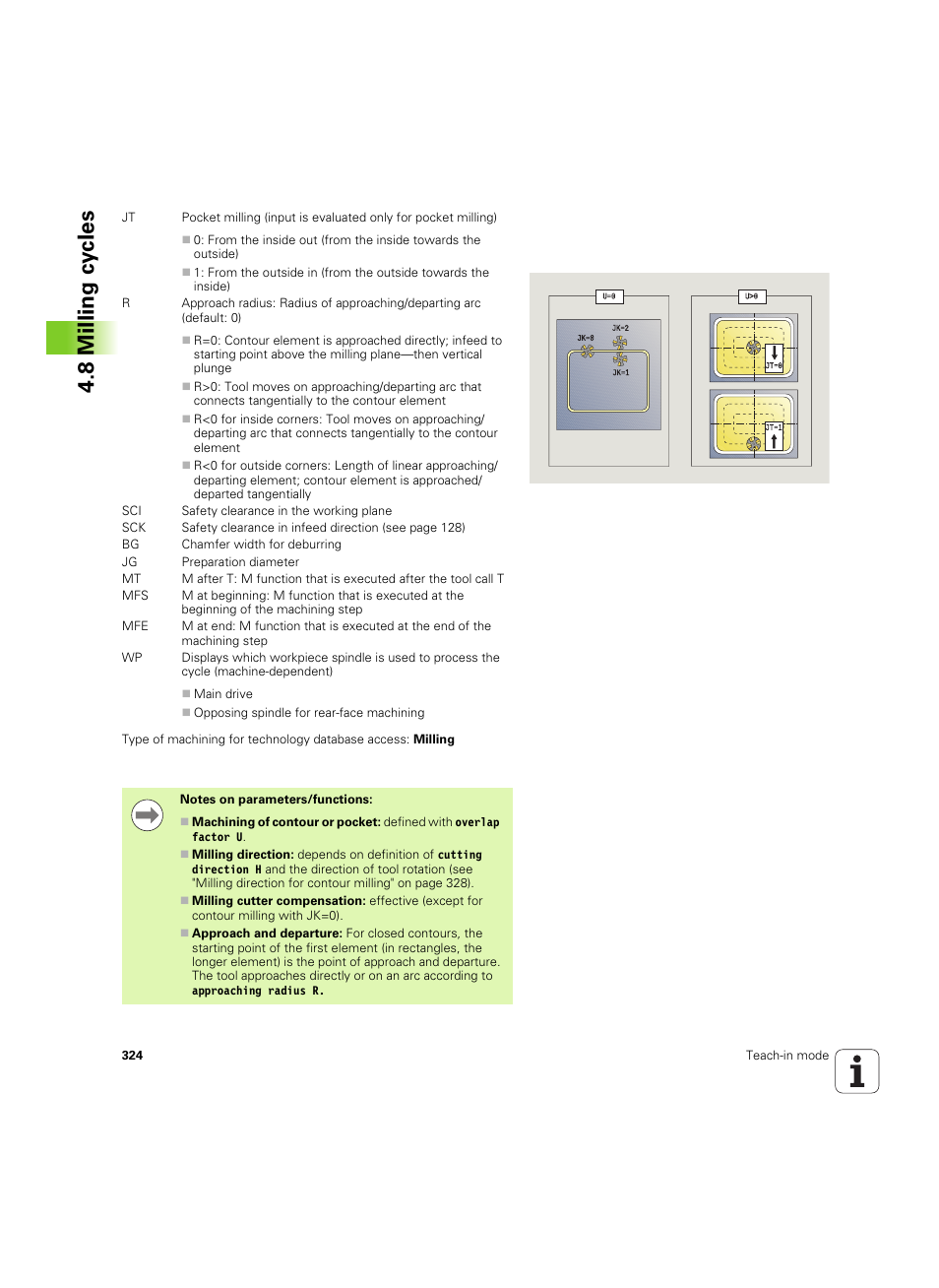 8 milling cy cles | HEIDENHAIN SW 68894x-02 User Manual | Page 324 / 619