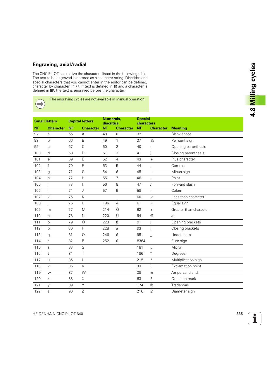 Engraving, axial/radial, 8 milling cy cles | HEIDENHAIN SW 68894x-02 User Manual | Page 335 / 619