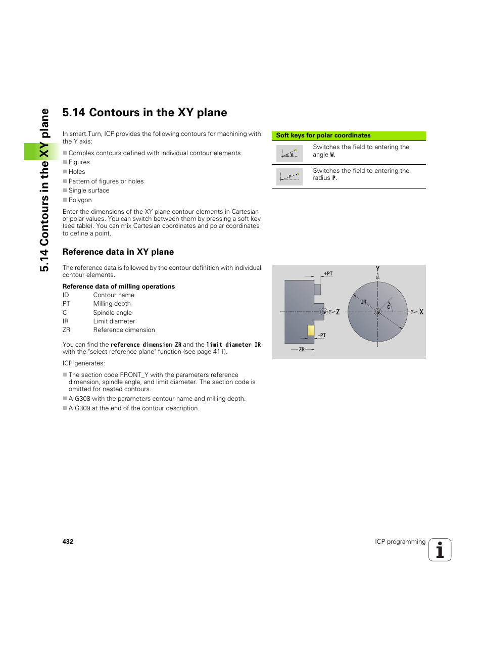 14 contours in the xy plane, Reference data in xy plane | HEIDENHAIN SW 68894x-02 User Manual | Page 432 / 619