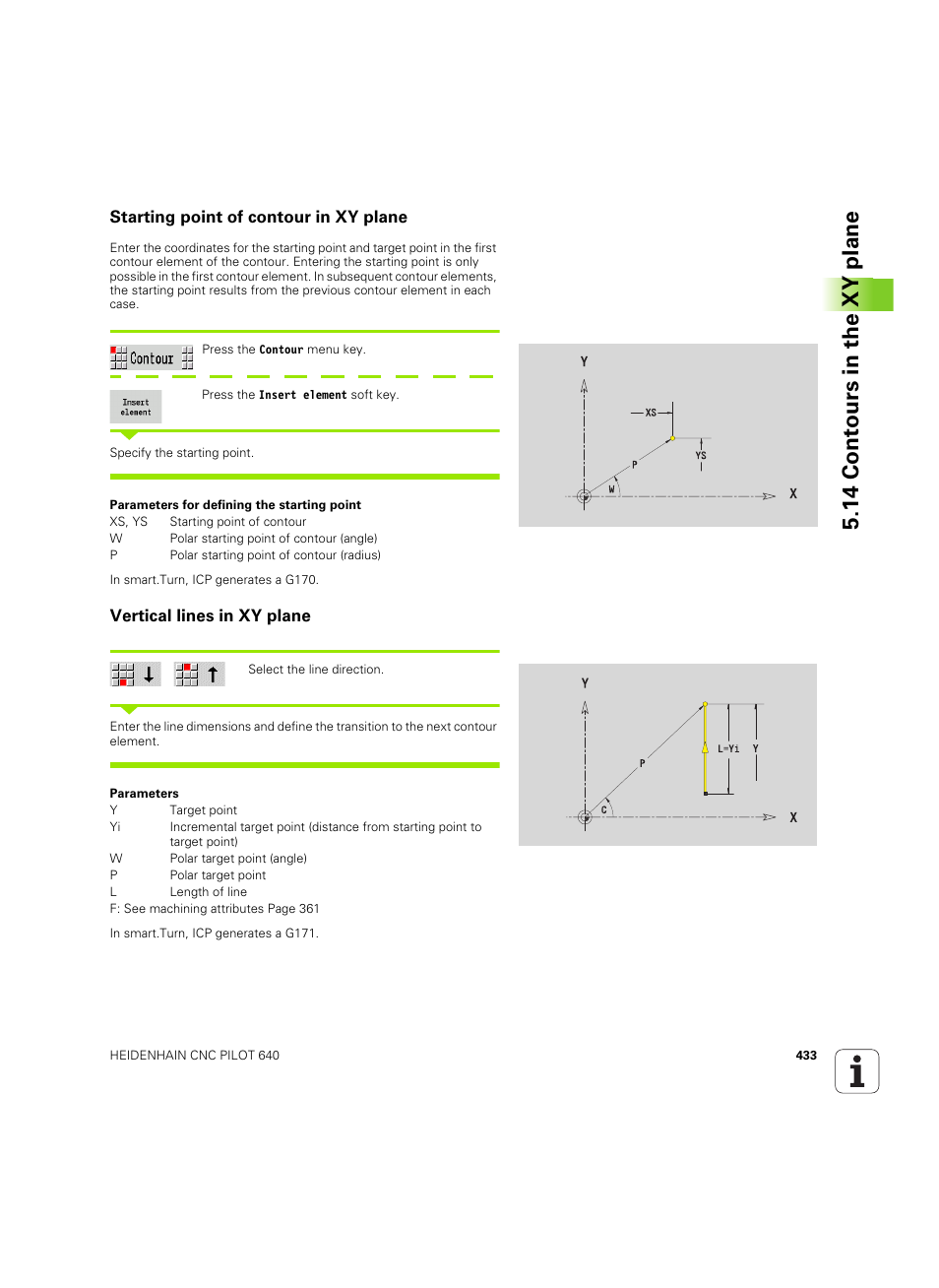 Starting point of contour in xy plane, Vertical lines in xy plane, 14 cont ours in the xy plane | HEIDENHAIN SW 68894x-02 User Manual | Page 433 / 619