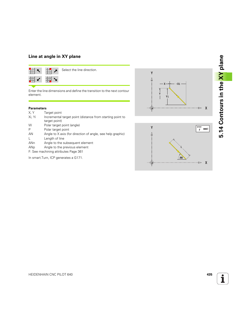 Line at angle in xy plane, 14 cont ours in the xy plane | HEIDENHAIN SW 68894x-02 User Manual | Page 435 / 619