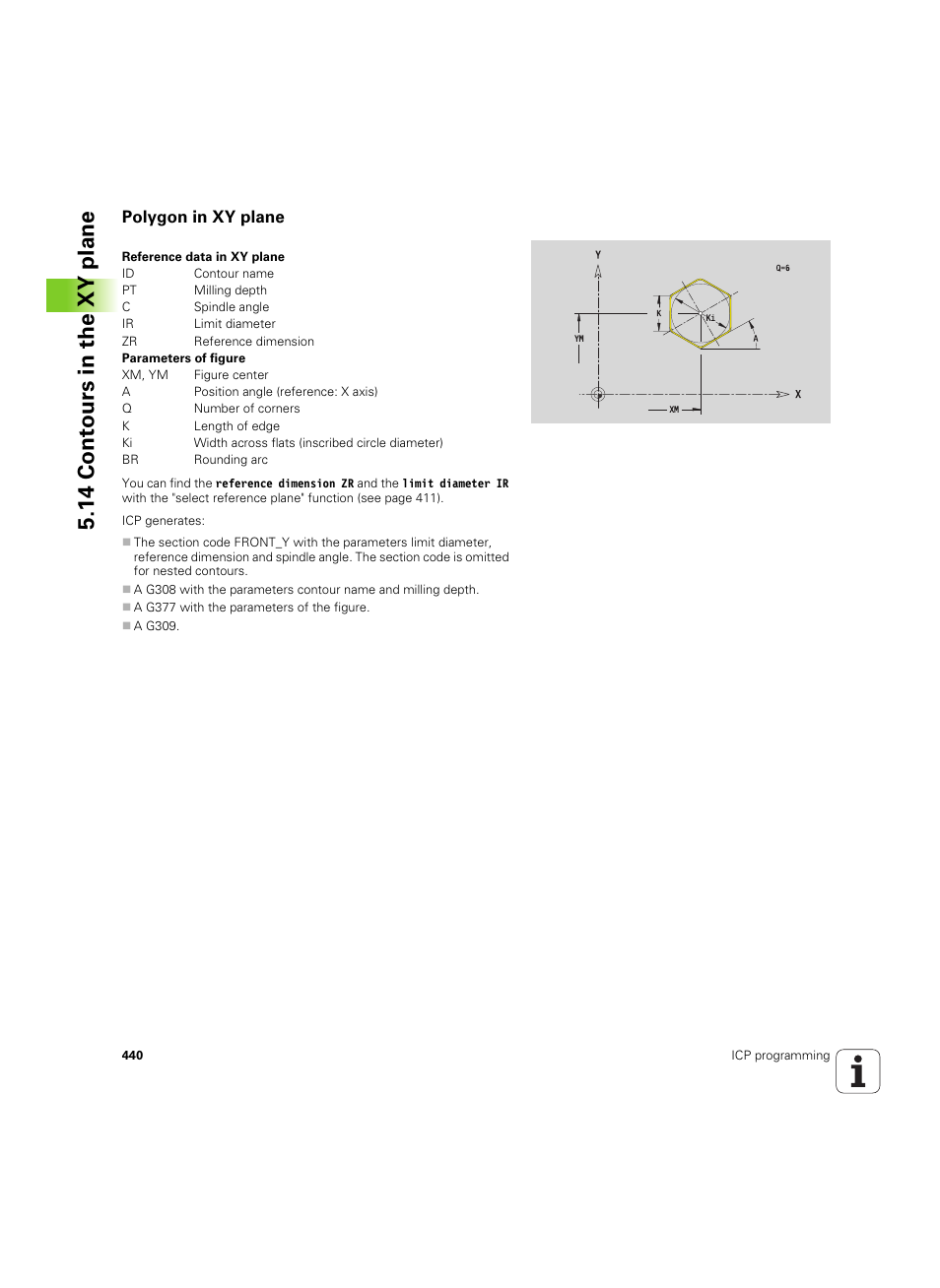 Polygon in xy plane, 14 cont ours in the xy plane | HEIDENHAIN SW 68894x-02 User Manual | Page 440 / 619