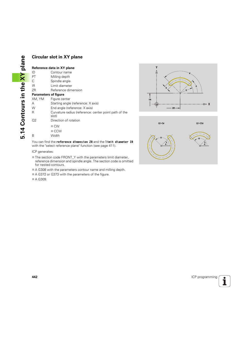 Circular slot in xy plane, 14 cont ours in the xy plane | HEIDENHAIN SW 68894x-02 User Manual | Page 442 / 619
