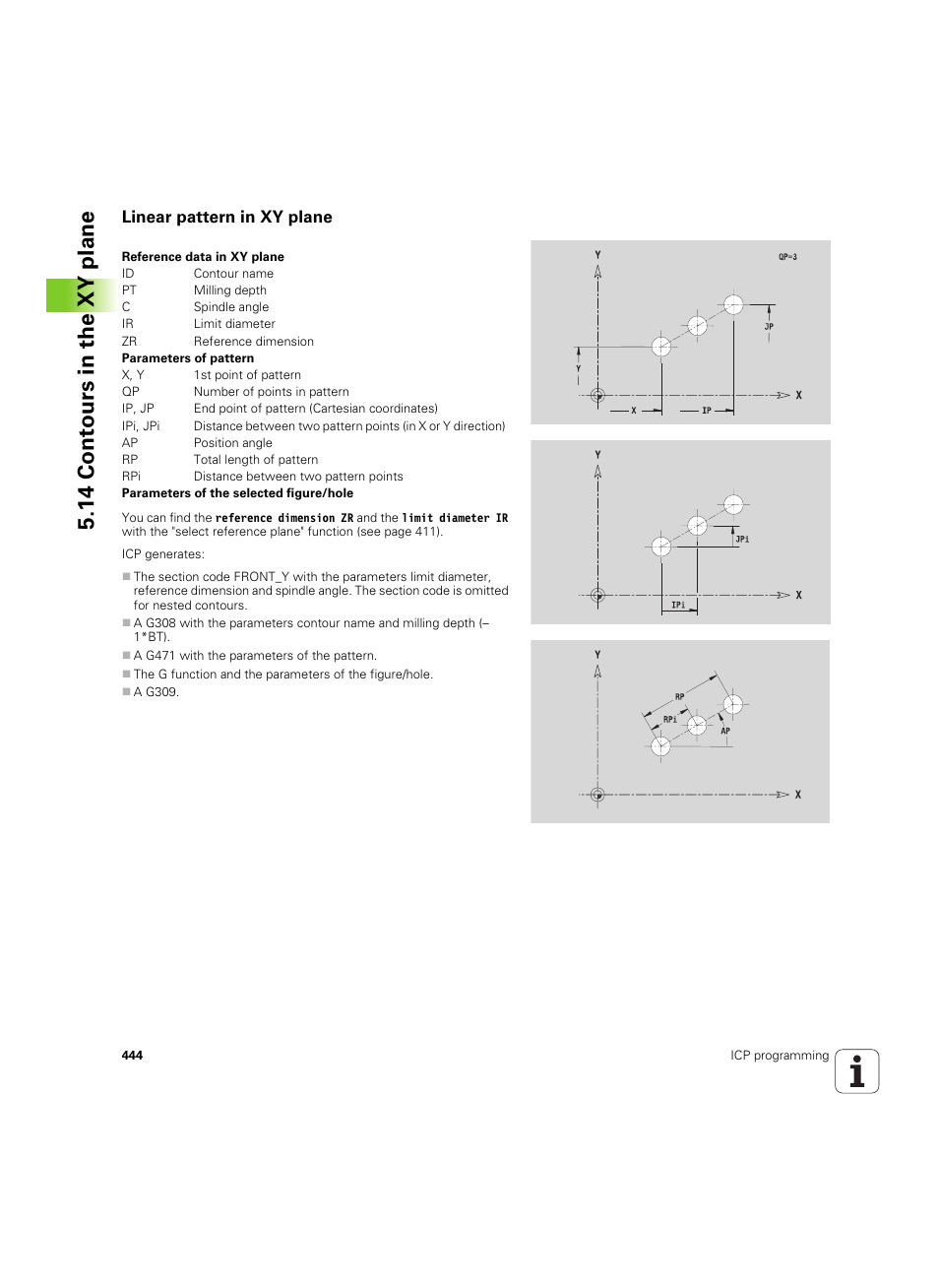 Linear pattern in xy plane, 14 cont ours in the xy plane | HEIDENHAIN SW 68894x-02 User Manual | Page 444 / 619