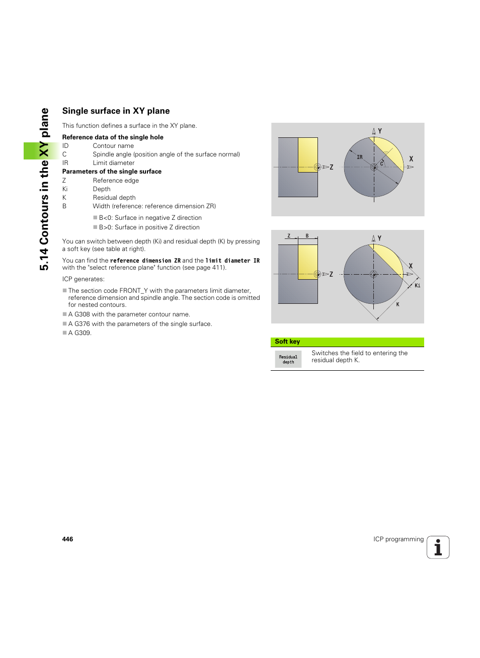 Single surface in xy plane, 14 cont ours in the xy plane | HEIDENHAIN SW 68894x-02 User Manual | Page 446 / 619