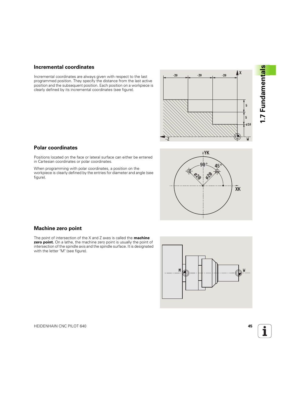 Incremental coordinates, Polar coordinates, Machine zero point | 7 fundamentals | HEIDENHAIN SW 68894x-02 User Manual | Page 45 / 619