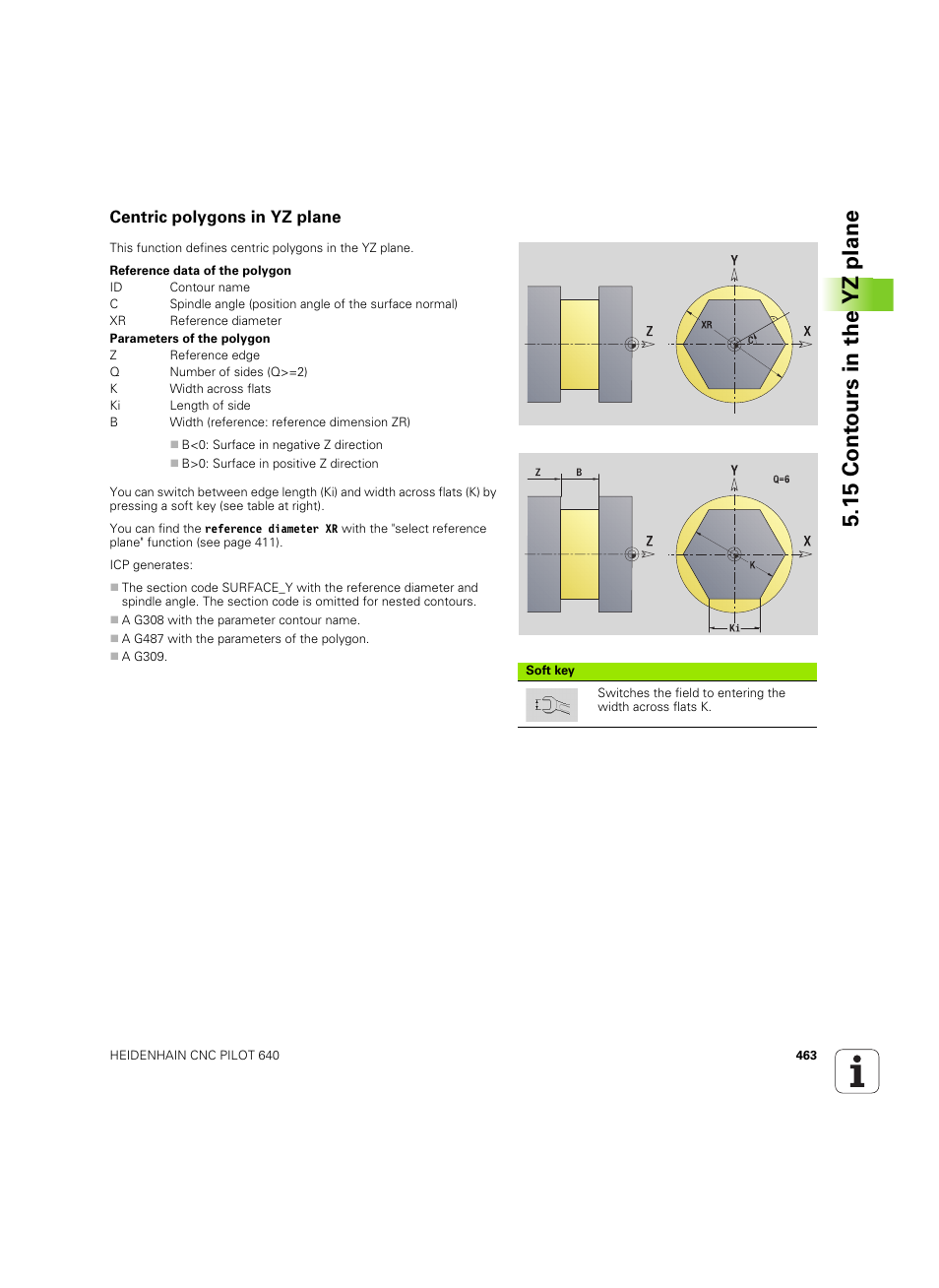 Centric polygons in yz plane, 15 cont ours in the yz plane | HEIDENHAIN SW 68894x-02 User Manual | Page 463 / 619