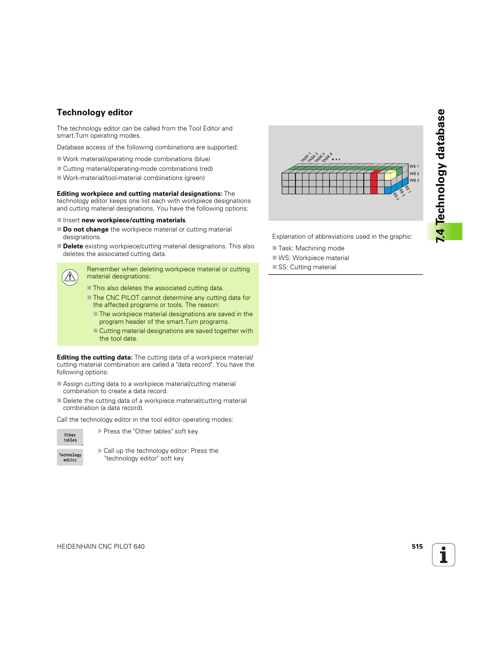 Technology editor, 4 te chnolog y database | HEIDENHAIN SW 68894x-02 User Manual | Page 515 / 619