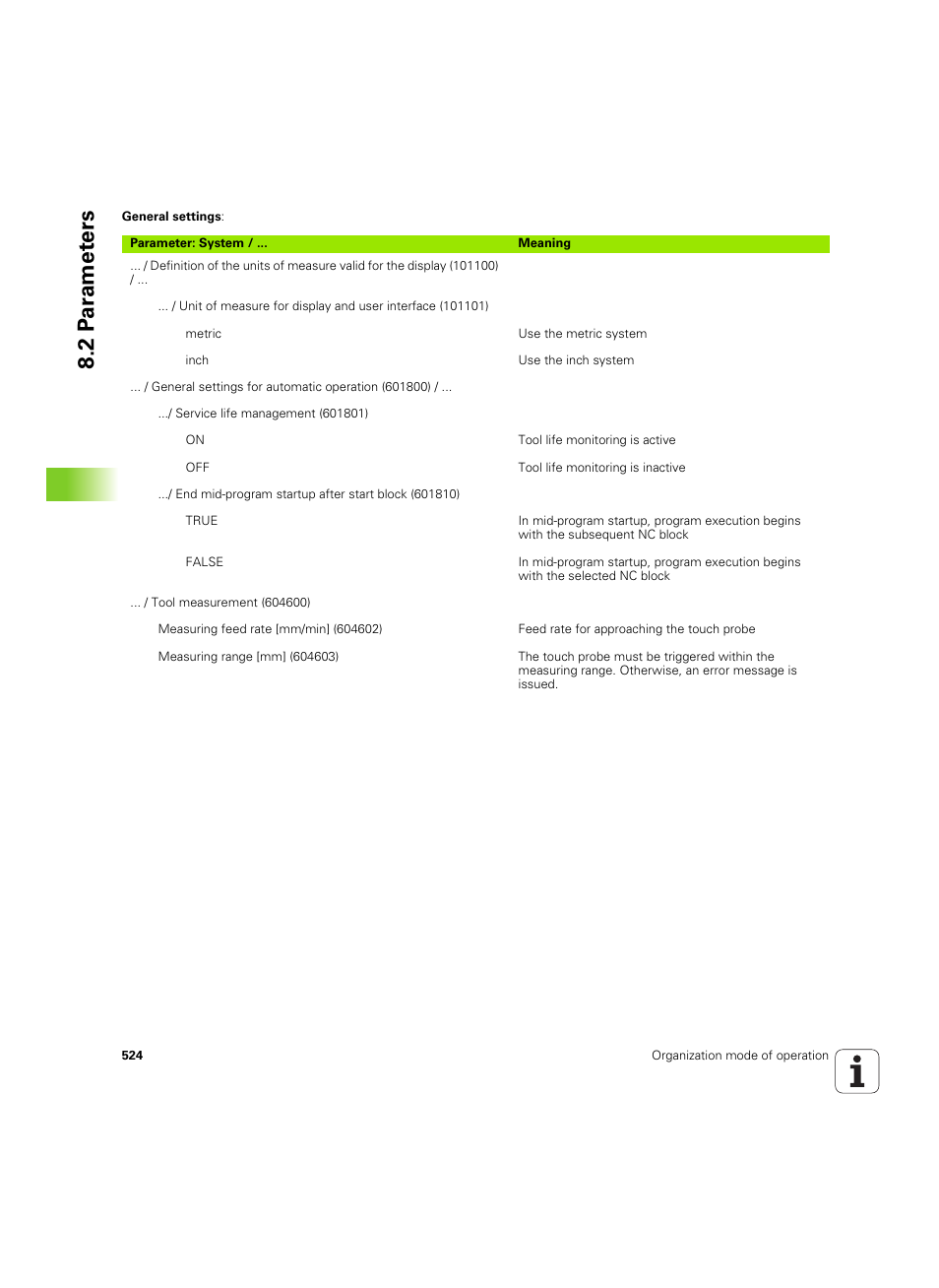 2 pa ra met ers | HEIDENHAIN SW 68894x-02 User Manual | Page 524 / 619