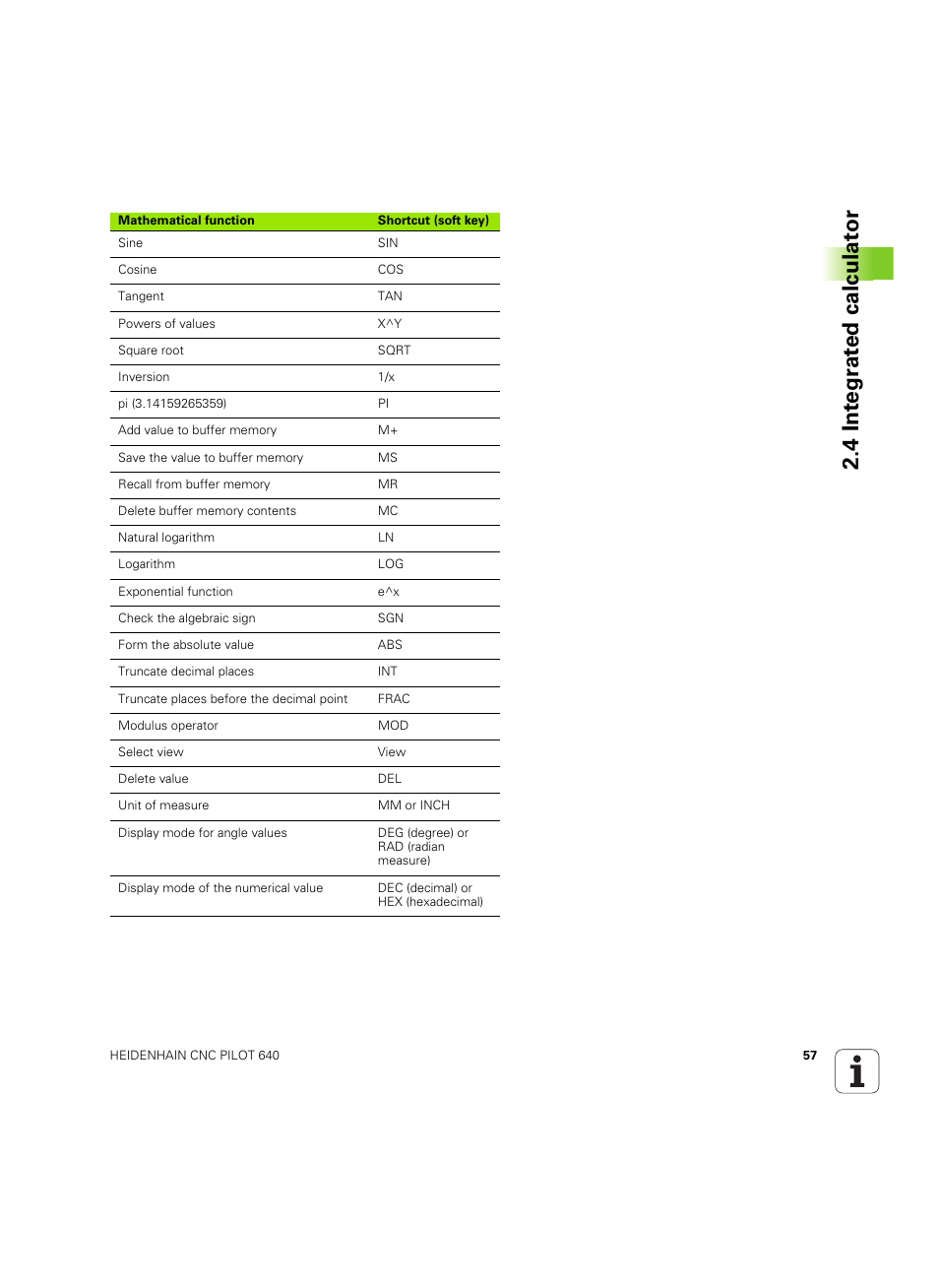 4 int egr at ed calculat or | HEIDENHAIN SW 68894x-02 User Manual | Page 57 / 619
