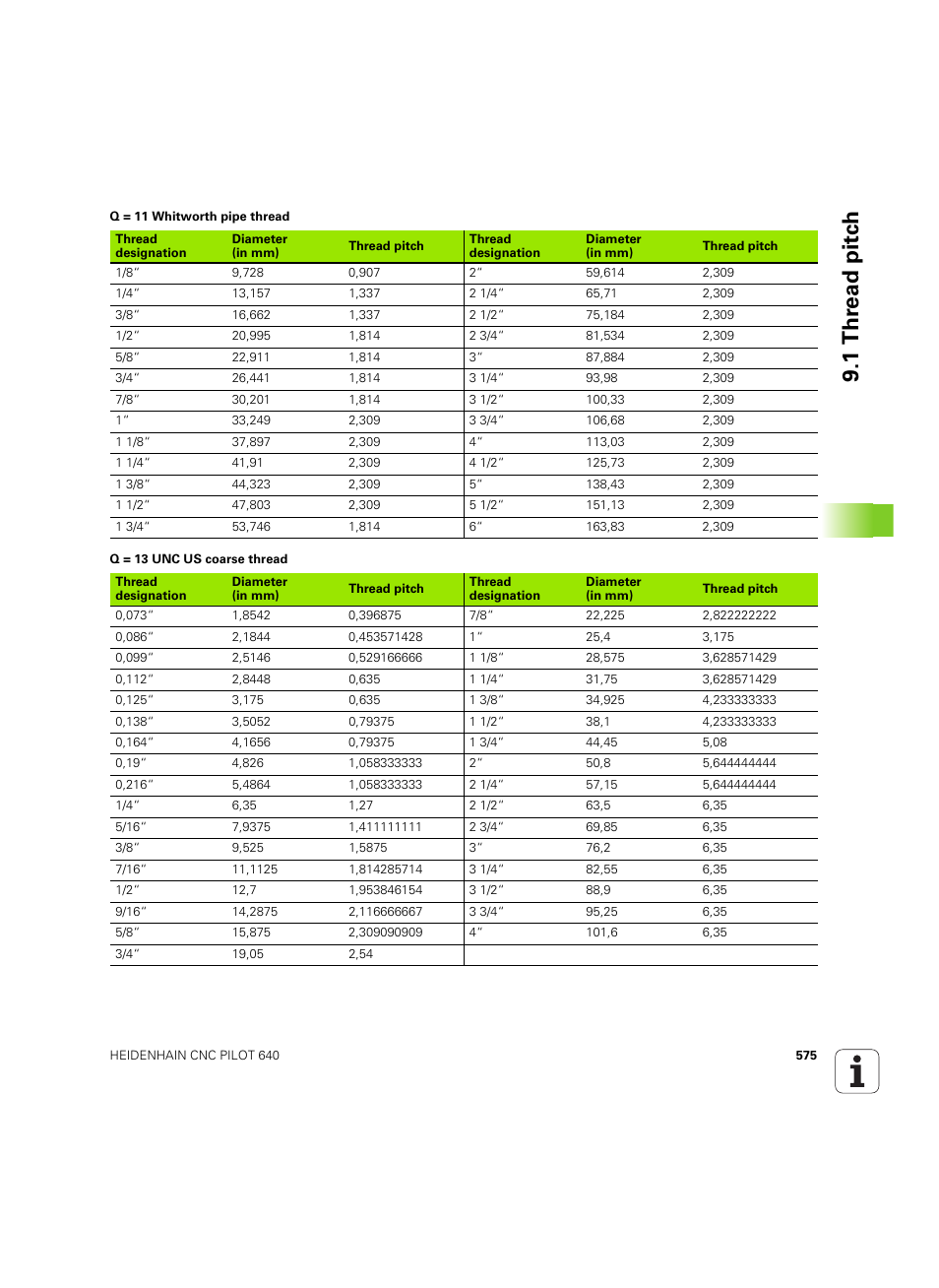 1 th re ad pitc h | HEIDENHAIN SW 68894x-02 User Manual | Page 575 / 619