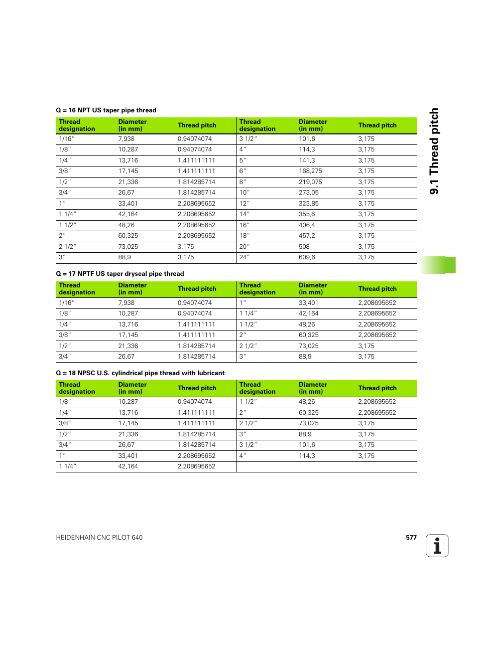 1 th re ad pitc h | HEIDENHAIN SW 68894x-02 User Manual | Page 577 / 619