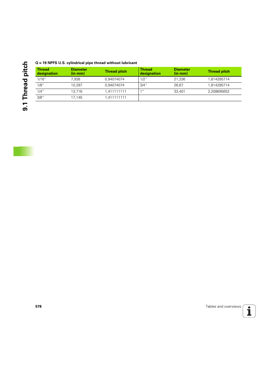 1 th re ad pitc h | HEIDENHAIN SW 68894x-02 User Manual | Page 578 / 619