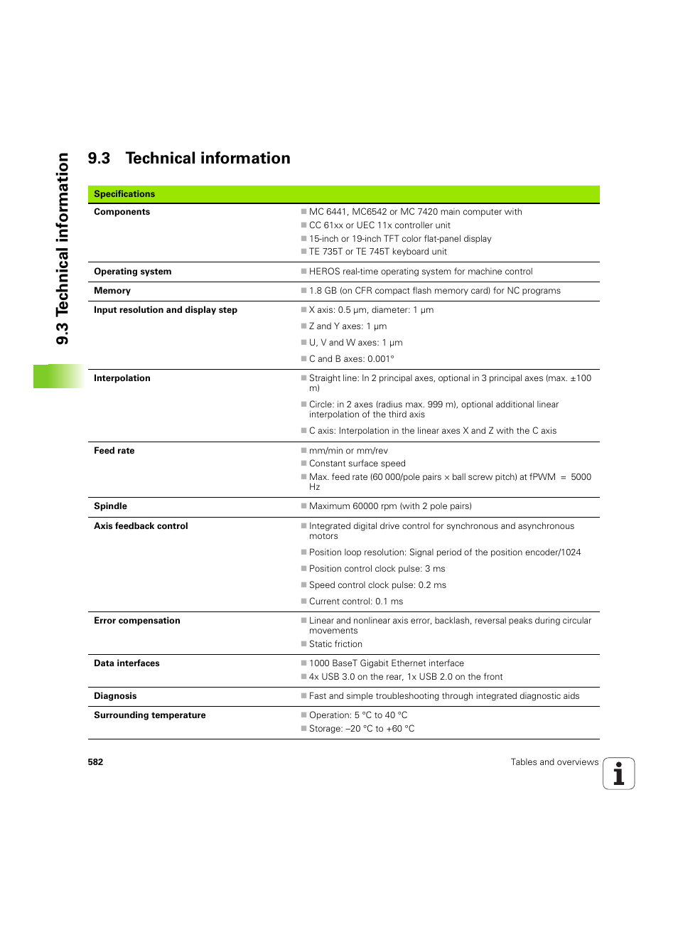 3 technical information | HEIDENHAIN SW 68894x-02 User Manual | Page 582 / 619