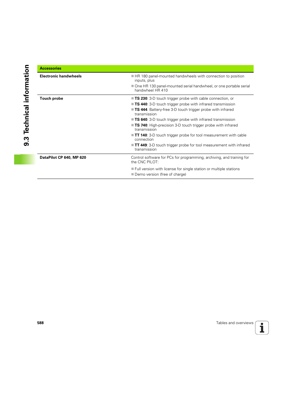 3 te chnical inf o rm ation | HEIDENHAIN SW 68894x-02 User Manual | Page 588 / 619