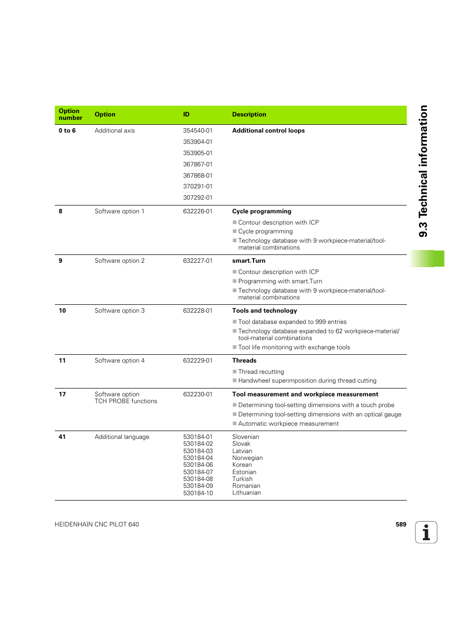 3 te chnical inf o rm ation | HEIDENHAIN SW 68894x-02 User Manual | Page 589 / 619