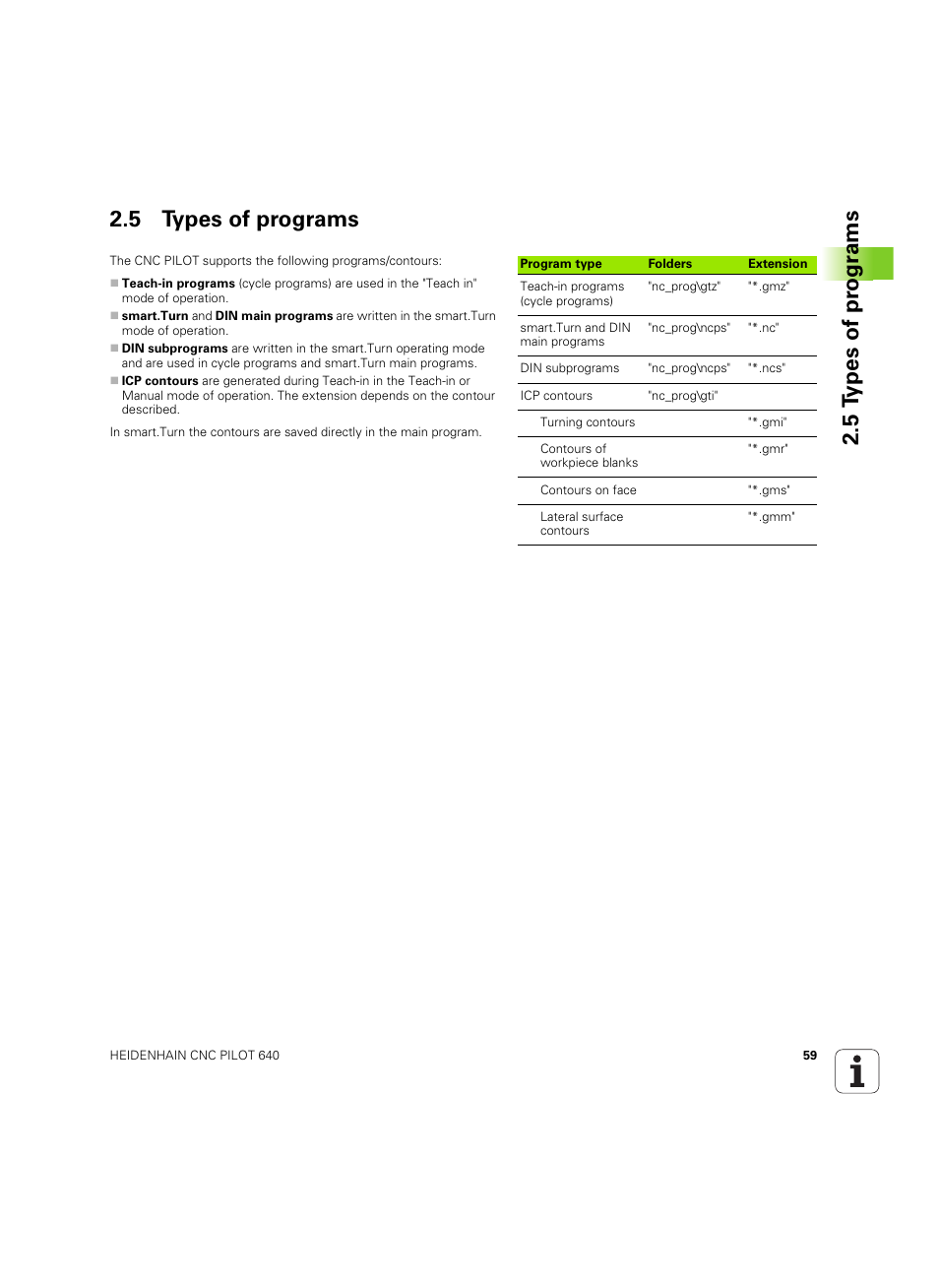 5 types of programs, 5 ty pes of pr ogr ams 2.5 types of programs | HEIDENHAIN SW 68894x-02 User Manual | Page 59 / 619