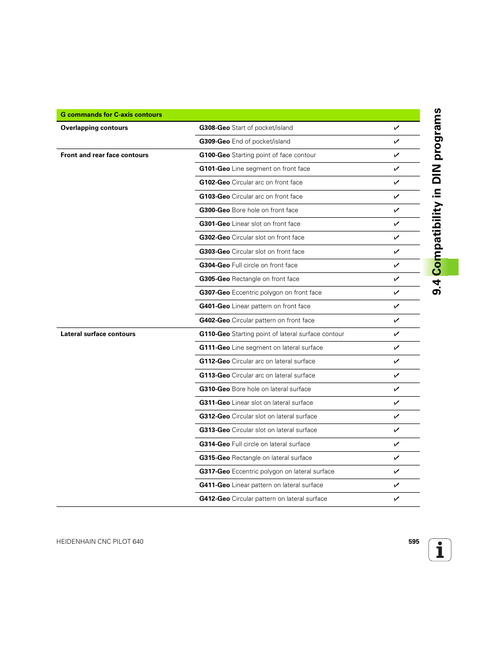 4 compatibility in din pr ogr ams | HEIDENHAIN SW 68894x-02 User Manual | Page 595 / 619