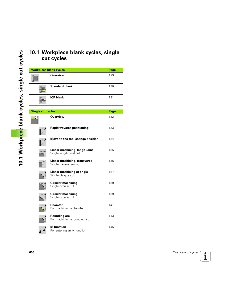 1 workpiece blank cycles, single cut cycles | HEIDENHAIN SW 68894x-02 User Manual | Page 606 / 619