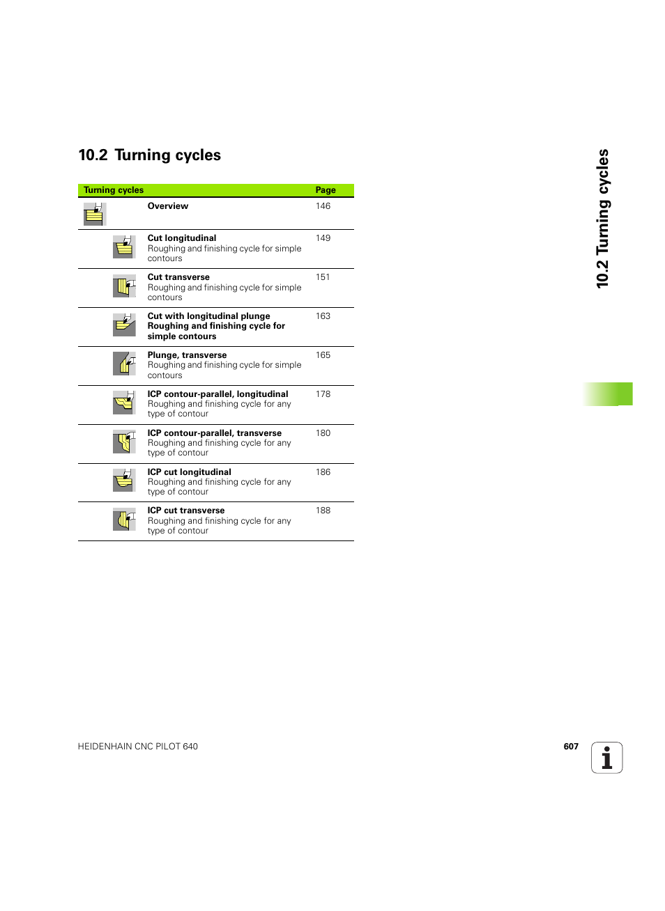 2 turning cycles | HEIDENHAIN SW 68894x-02 User Manual | Page 607 / 619
