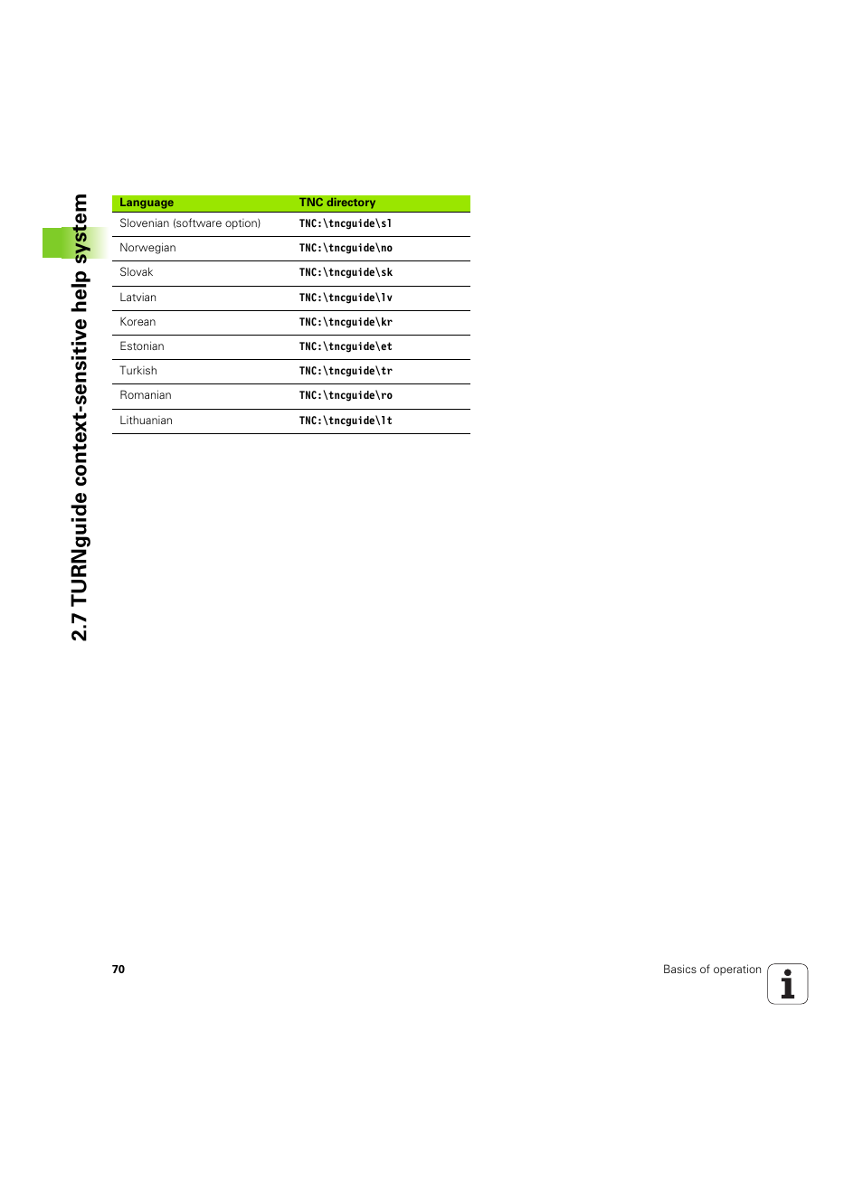 7 turnguide cont ext-sensitiv e help syst em | HEIDENHAIN SW 68894x-02 User Manual | Page 70 / 619