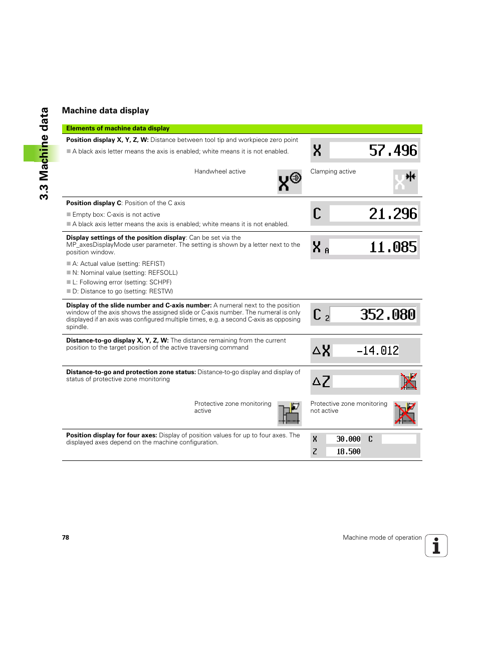 Machine data display, 3 mac h ine data | HEIDENHAIN SW 68894x-02 User Manual | Page 78 / 619