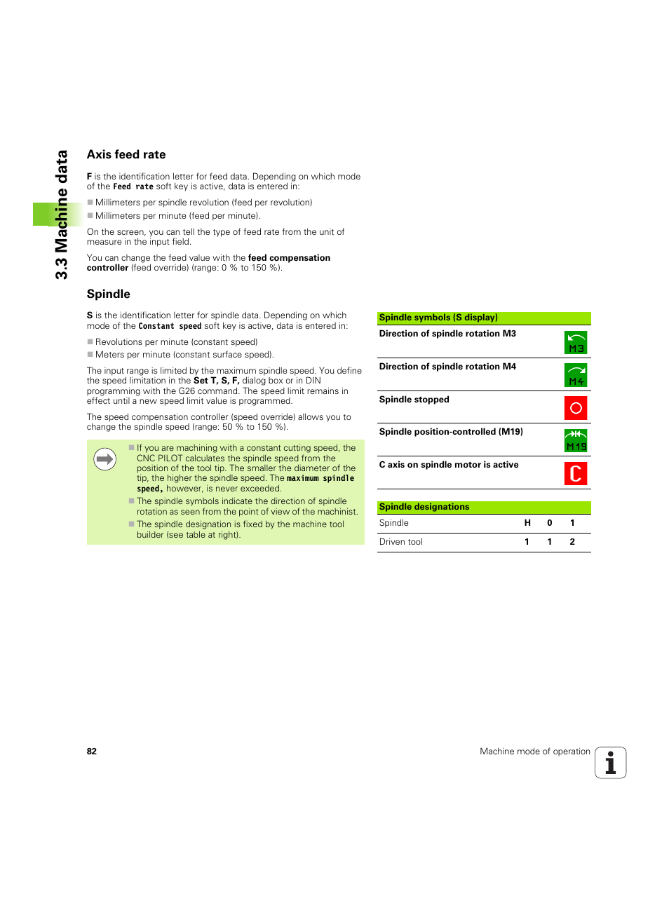 Axis feed rate, Spindle, Axis feed rate spindle | 3 mac h ine data | HEIDENHAIN SW 68894x-02 User Manual | Page 82 / 619