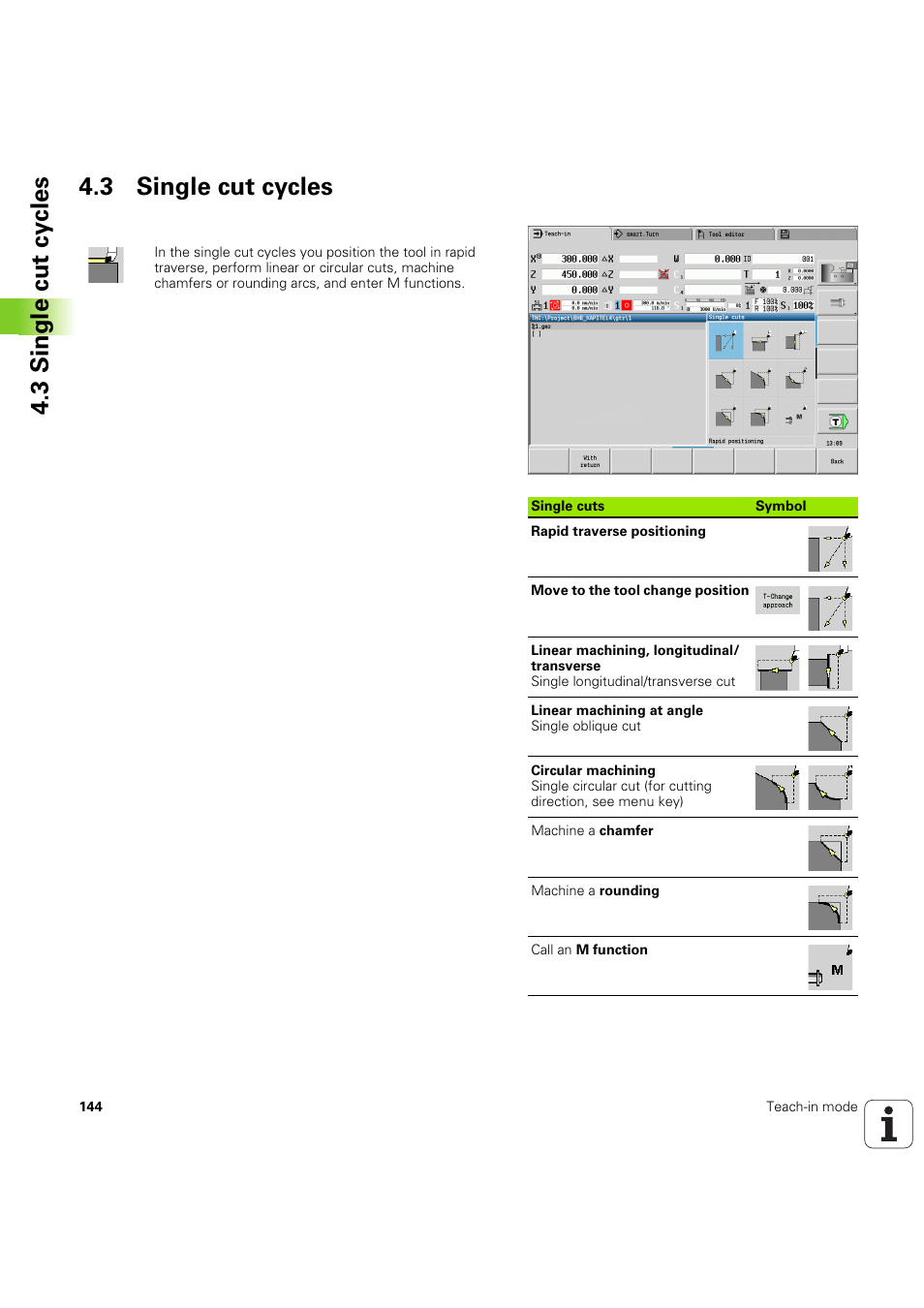 3 single cut cycles, 3 single cut cy cles 4.3 single cut cycles | HEIDENHAIN SW 68894x-03 User Manual | Page 144 / 654