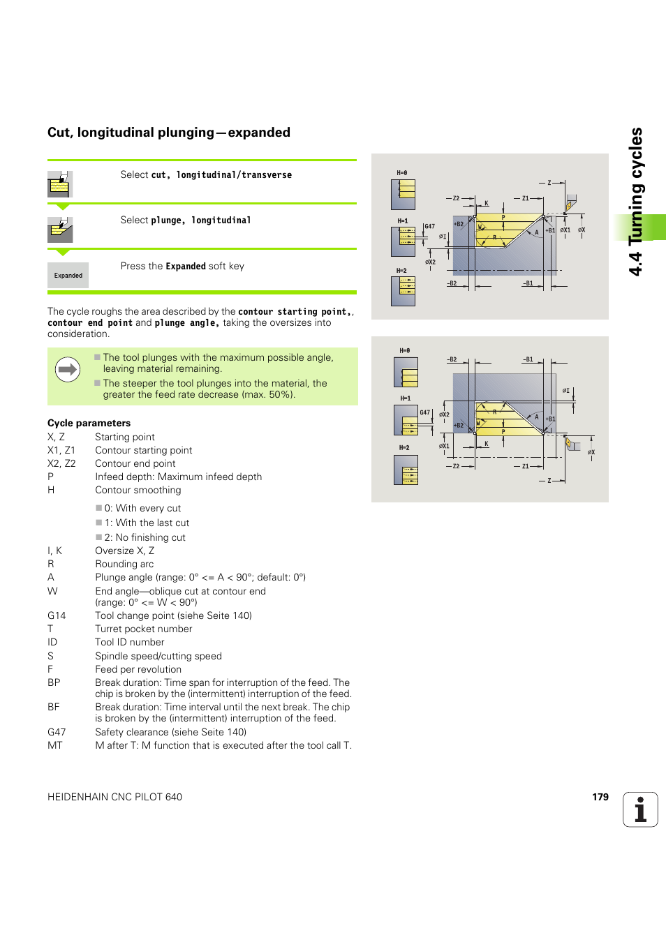 Cut, longitudinal plunging—expanded, 4 t u rn ing cy cles | HEIDENHAIN SW 68894x-03 User Manual | Page 179 / 654