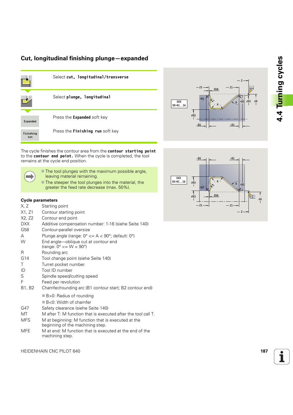 Cut, longitudinal finishing plunge—expanded, 4 t u rn ing cy cles | HEIDENHAIN SW 68894x-03 User Manual | Page 187 / 654