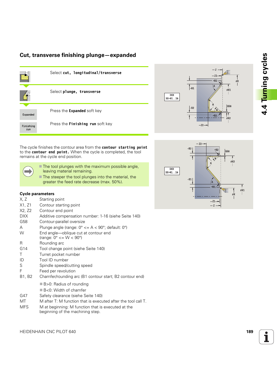 Cut, transverse finishing plunge—expanded, 4 t u rn ing cy cles | HEIDENHAIN SW 68894x-03 User Manual | Page 189 / 654