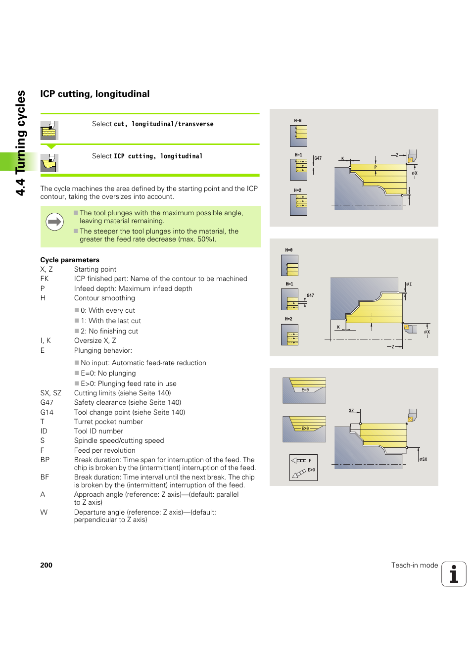 Icp cutting, longitudinal, 4 t u rn ing cy cles | HEIDENHAIN SW 68894x-03 User Manual | Page 200 / 654
