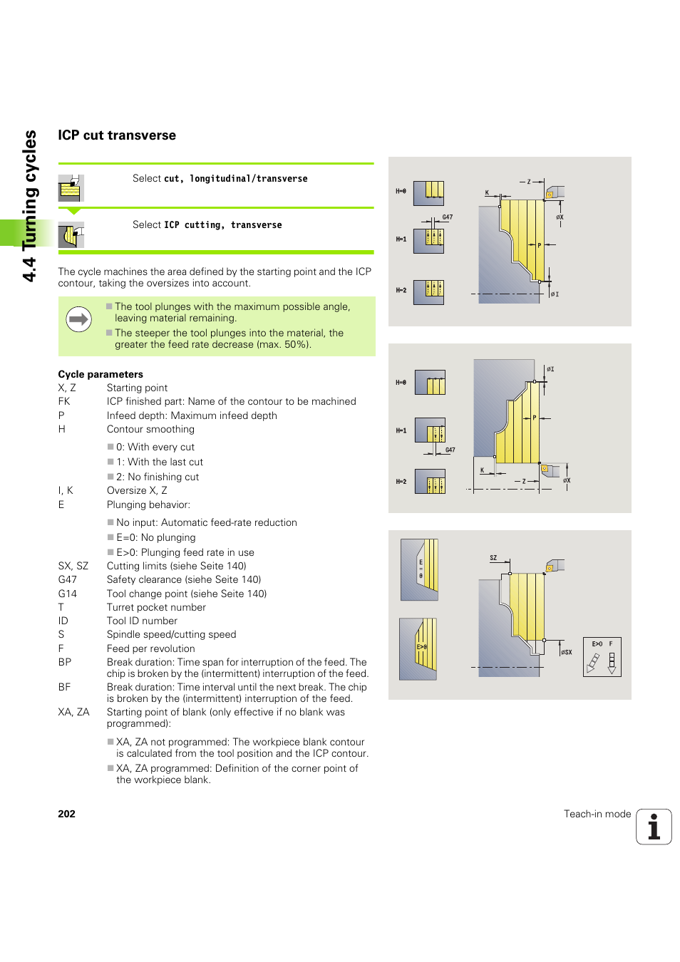 Icp cut transverse, 4 t u rn ing cy cles | HEIDENHAIN SW 68894x-03 User Manual | Page 202 / 654