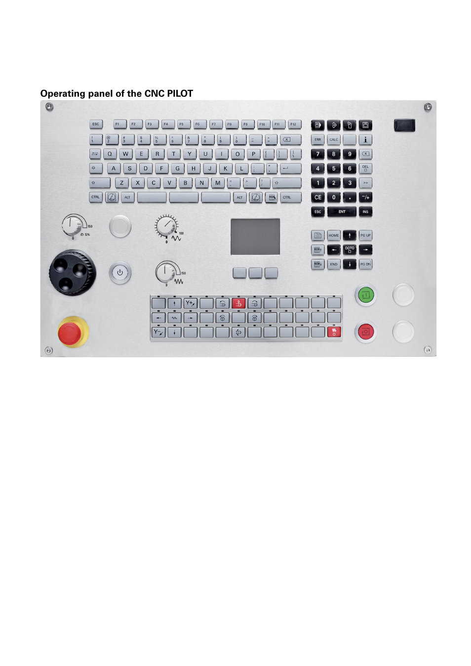 Operating panel of the cnc pilot | HEIDENHAIN SW 68894x-03 User Manual | Page 3 / 654
