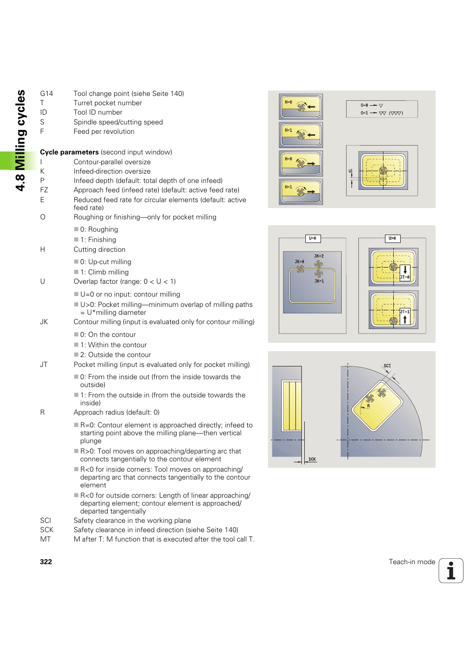 8 milling cy cles | HEIDENHAIN SW 68894x-03 User Manual | Page 322 / 654