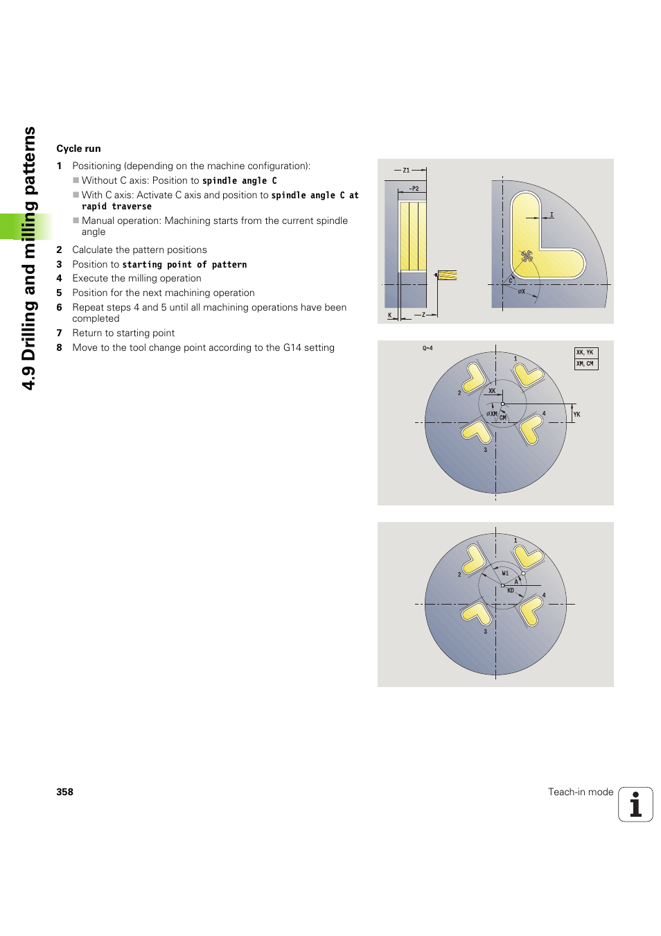 9 dr illing and milling pat ter ns | HEIDENHAIN SW 68894x-03 User Manual | Page 358 / 654