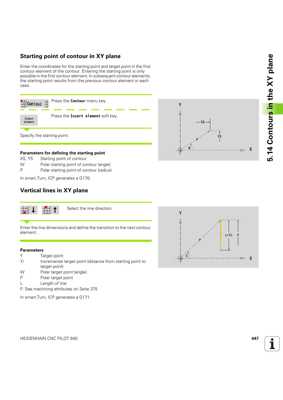 Starting point of contour in xy plane, Vertical lines in xy plane, 14 cont ours in the xy plane | HEIDENHAIN SW 68894x-03 User Manual | Page 447 / 654