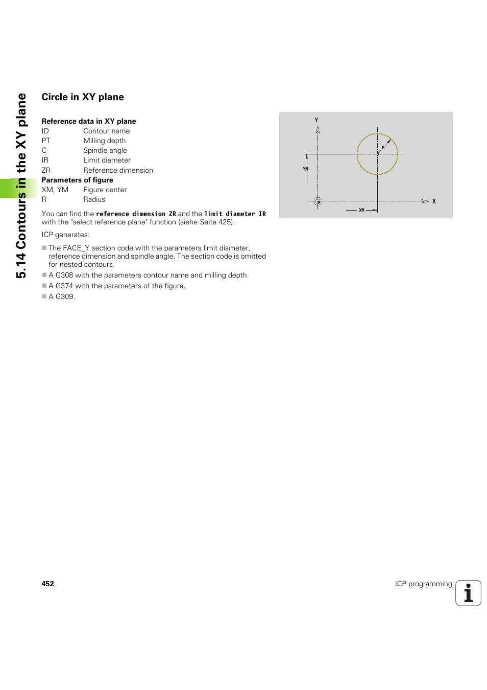 Circle in xy plane, 14 cont ours in the xy plane | HEIDENHAIN SW 68894x-03 User Manual | Page 452 / 654