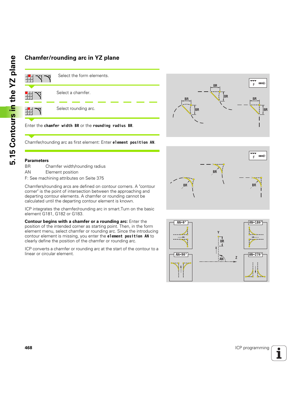 Chamfer/rounding arc in yz plane, 15 cont ours in the yz plane | HEIDENHAIN SW 68894x-03 User Manual | Page 468 / 654