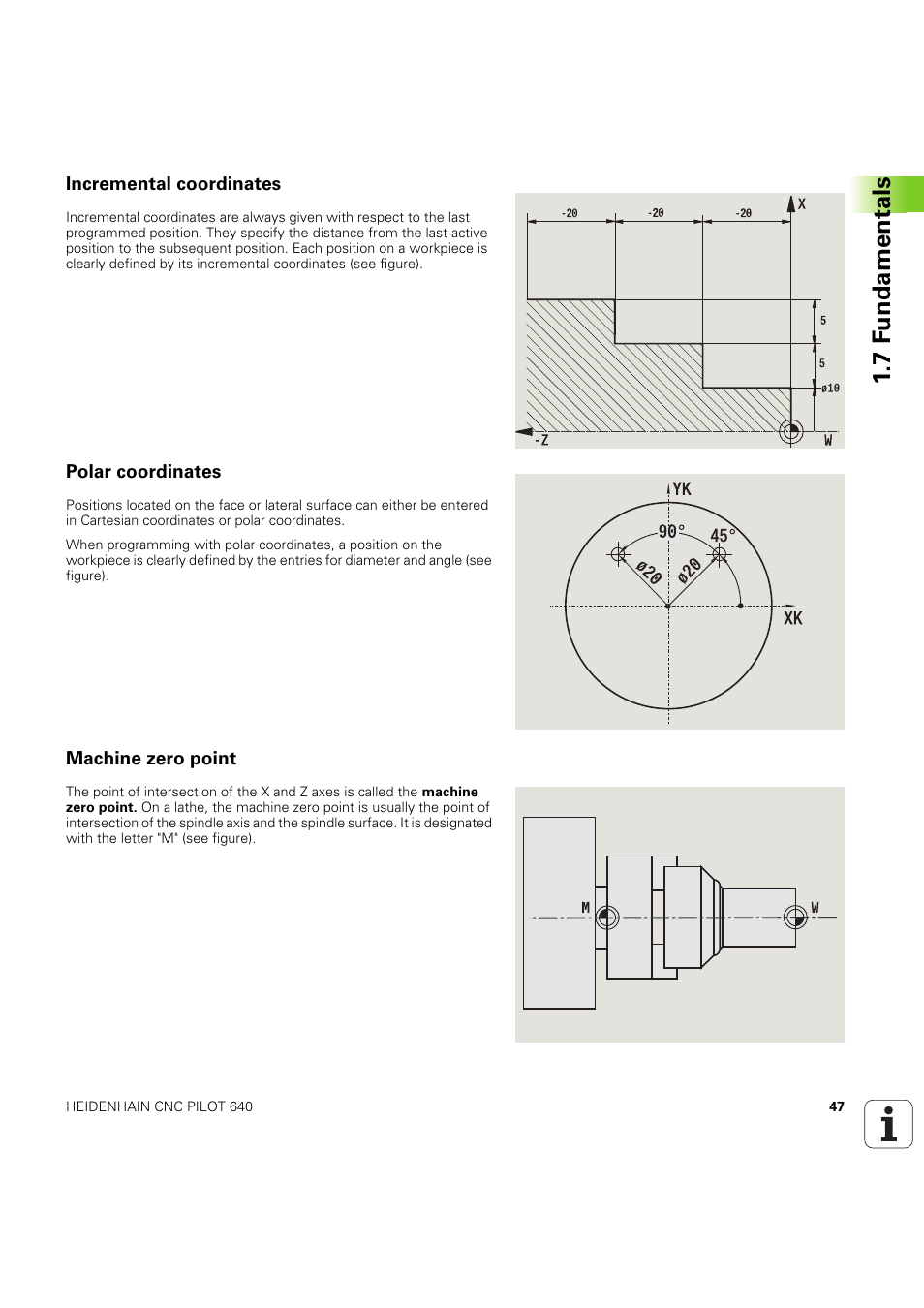 Incremental coordinates, Polar coordinates, Machine zero point | 7 f undamentals | HEIDENHAIN SW 68894x-03 User Manual | Page 47 / 654