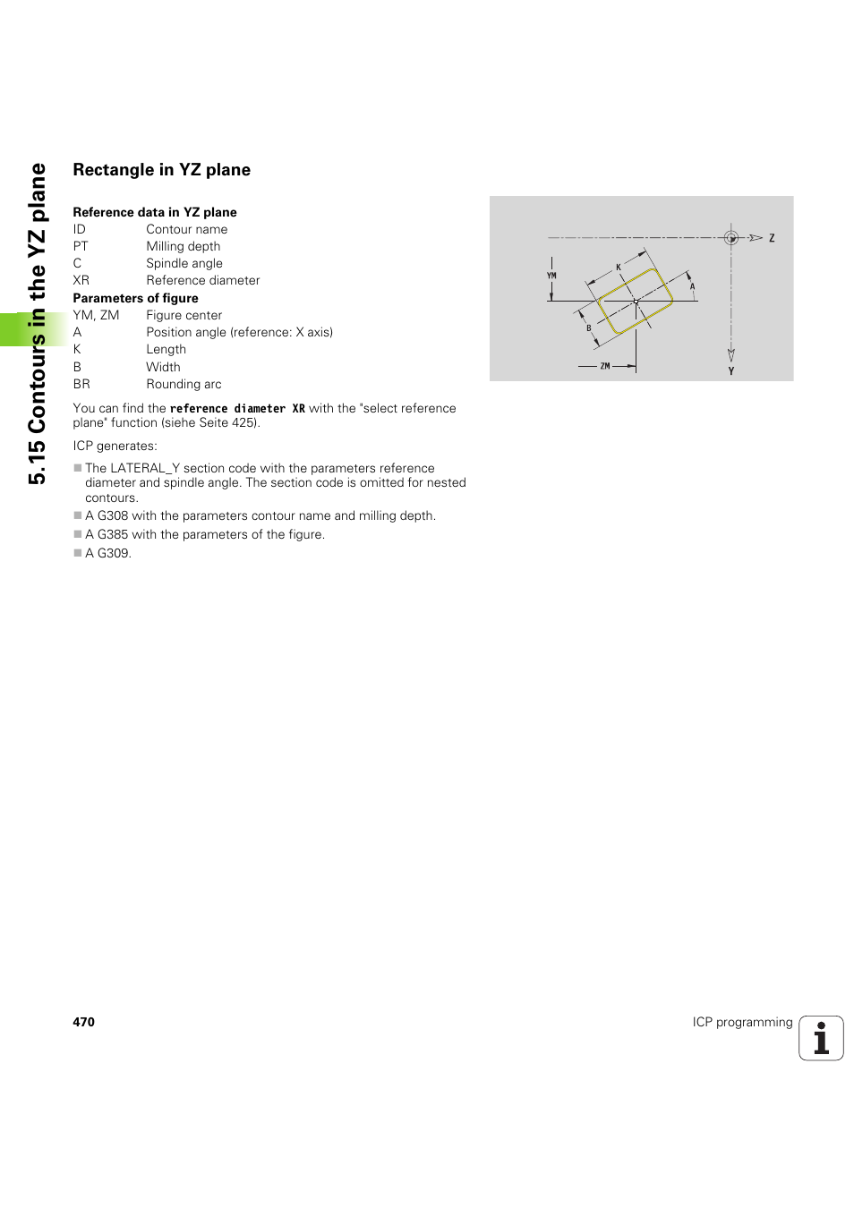 Rectangle in yz plane, 15 cont ours in the yz plane | HEIDENHAIN SW 68894x-03 User Manual | Page 470 / 654